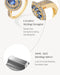 Moissanite Wedding Ring – Oval Cut D Color VVS1 Brilliance SF
