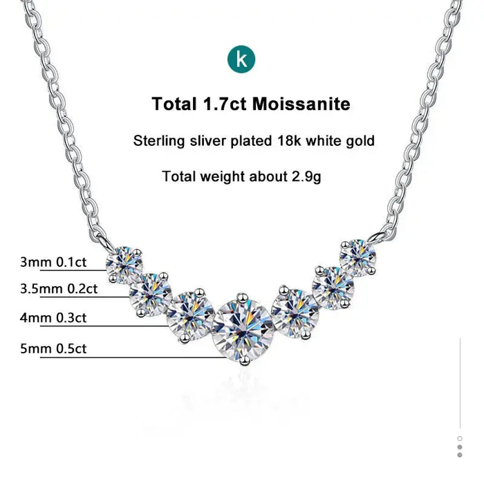 Moissanite Pendant Necklace – D-Color 1.7ct Oval Sparkle SF