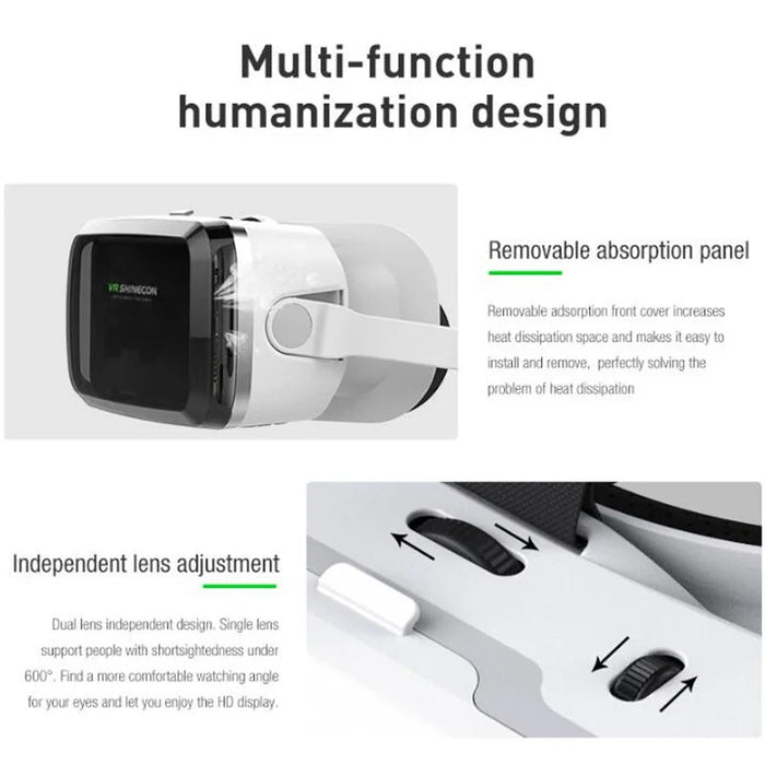 Virtual Reality Headset – Wireless IMAX-Style 3D Viewing SF