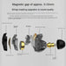 In-Ear Gaming Headphones – Hi-Fi Subwoofer Sound with Active Noise Cancellation - Samanta Factory