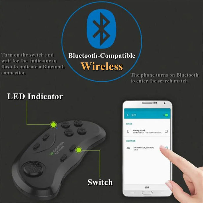Virtual Reality Headset – Wireless IMAX-Style 3D Viewing SF