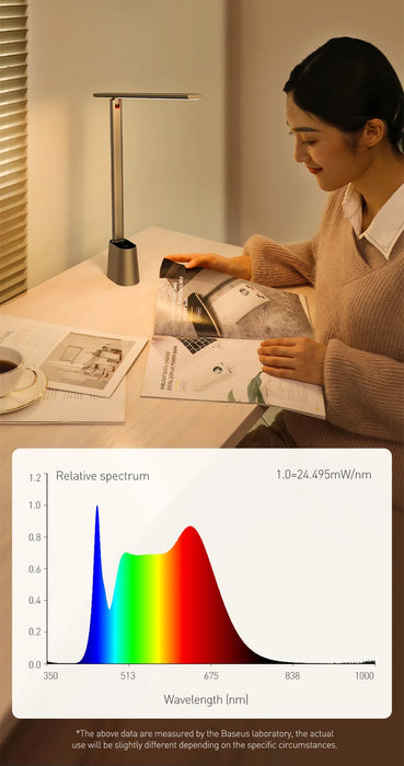 Rechargeable Folding Desk Lamp – Smart Full-Spectrum LED with Auto Dimming - Samanta Factory