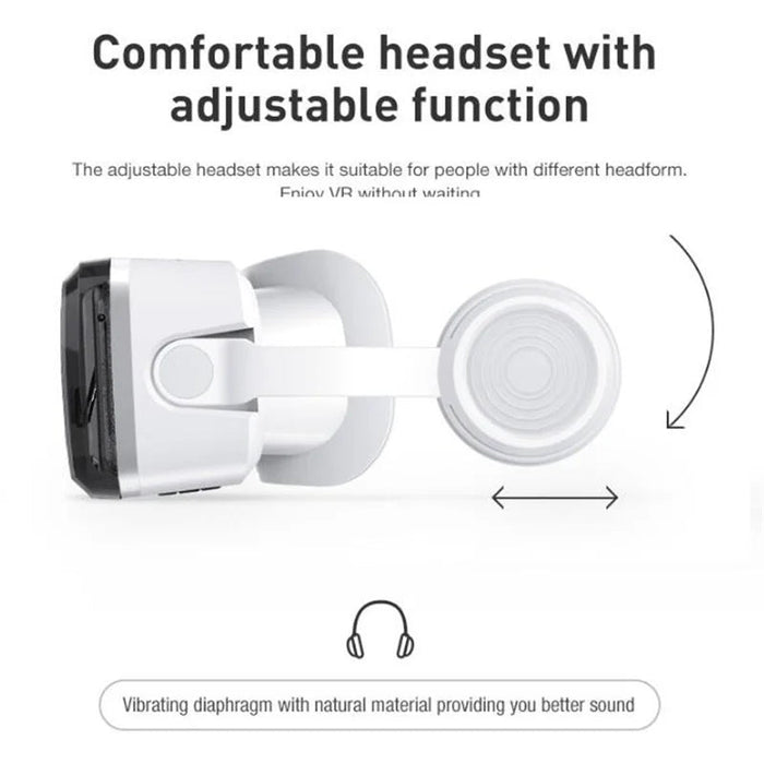 Virtual Reality Headset – Wireless IMAX-Style 3D Viewing SF