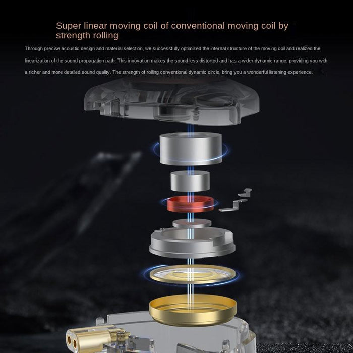 In-Ear Wired Headphones – Active Noise Cancellation with 3.5mm Audio Jack - Samanta Factory