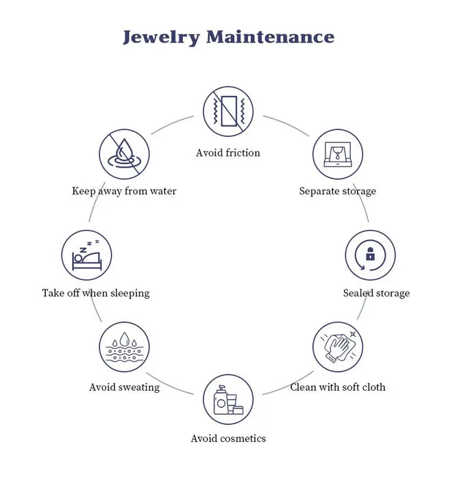 Classic Moissanite Pendant & Stud Earrings Set with Certificate SF