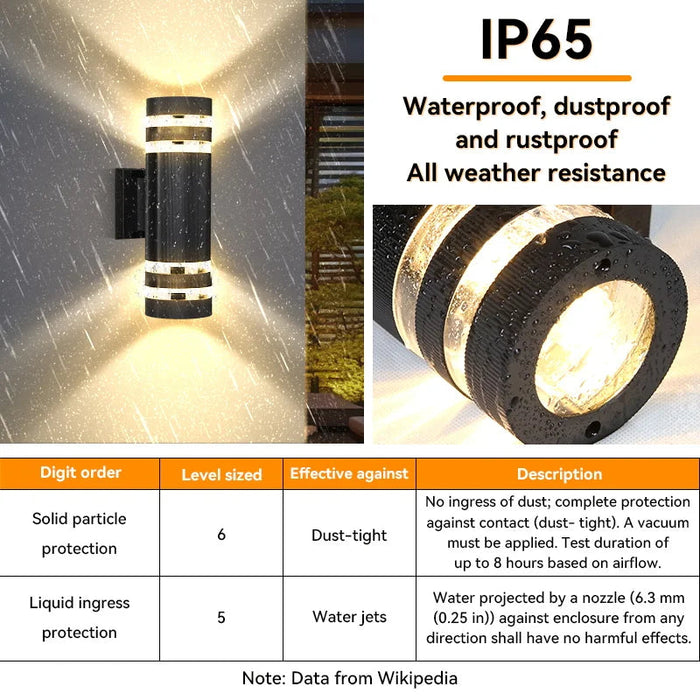 Outdoor LED Wall Light E27 Up Down – Waterproof IP65 Exterior Wall Sconce Lamp SF