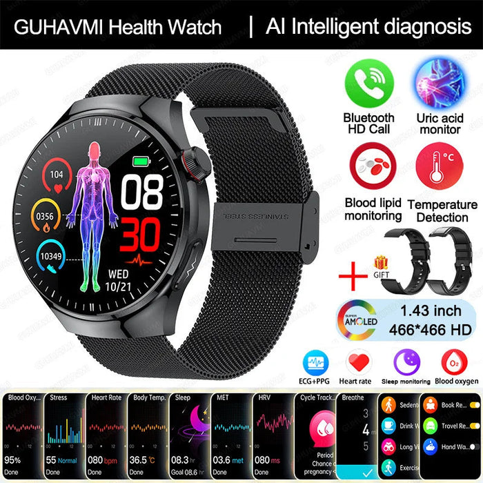 Health Smartwatch – Advanced ECG & Body Composition Analysis SF