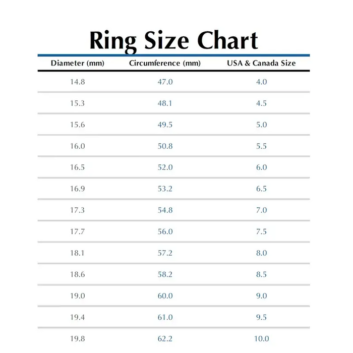 Oval Moissanite Ring – D Color VVS1 Sterling Silver Gold Plated SF