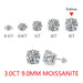 Moissanite Stud Earrings – 2ct D-Color Round Cut SF