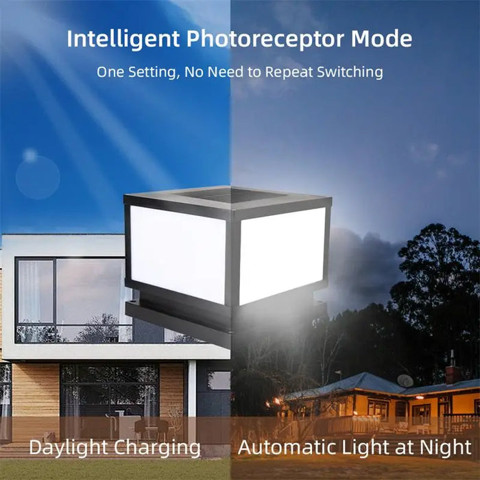 Solar LED Wall Light – Waterproof 4-Color Emergency Outdoor Lamp - Samanta Factory