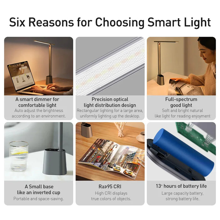 Rechargeable Folding Desk Lamp – Smart Full-Spectrum LED with Auto Dimming - Samanta Factory