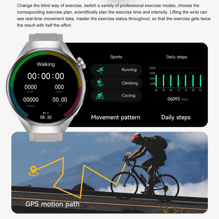 GPS IP68 waterproof Smartwatch – AMOLED Display with Bluetooth Calling SF