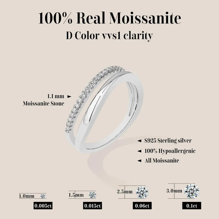 S925 Moissanite Ring – D-Color VVS1 Stone in 18K Gold Plating SF