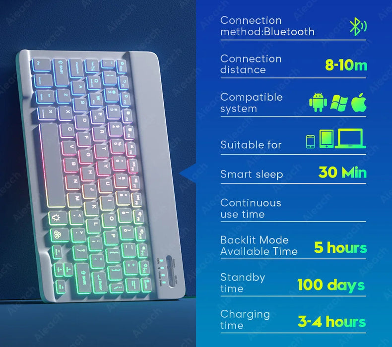RGB Wireless Keyboard & Mouse Combo – Bluetooth & 2.4GHz for Tablet, Phone & PC Samanta Factory