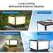 Solar LED Wall Light – Waterproof 4-Color Emergency Outdoor Lamp - Samanta Factory