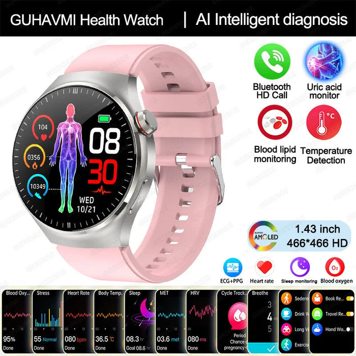 Health Smartwatch – Advanced ECG & Body Composition Analysis SF