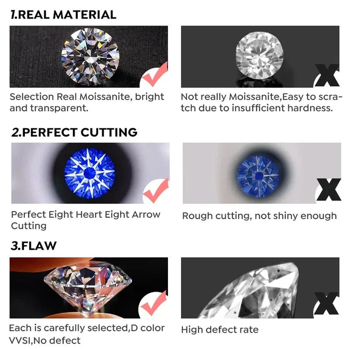 1CT Moissanite Diamond Pendant Necklace – 925 Sterling Silver Luxury Women’s Jewelry SF