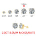Moissanite Stud Earrings – 2ct D-Color Round Cut SF