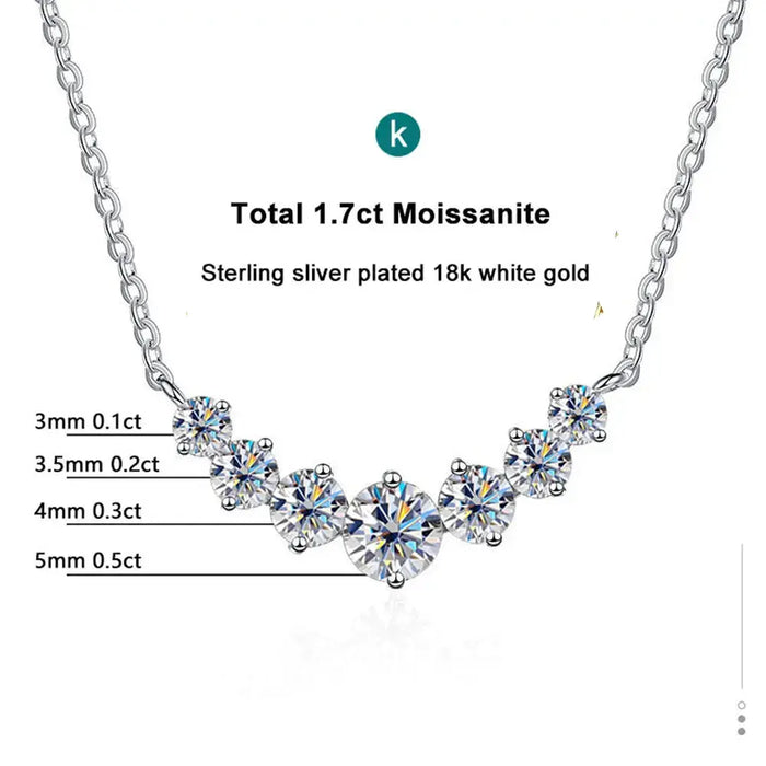 Moissanite Pendant Necklace – D-Color 1.7ct Oval Sparkle SF