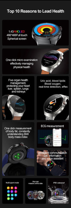 Health Smartwatch – Advanced ECG & Body Composition Analysis SF