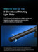 Baseus Screen Light Desk Lamp Computer Light Screen Hanging Light New Table Lamp LCD Monitor Laptop Light USB Study Read Lamp - Samanta Factory