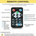Portable RGB Stage Light with 7 Modes, Remote Control & Music-Sync Effects - Samanta Factory