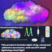 DIY USB LED Strip Lights – Bluetooth App & Remote Control Cloud Lamp - Samanta Factory