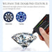 1CT Moissanite Diamond Pendant Necklace – 925 Sterling Silver Luxury Women’s Jewelry SF