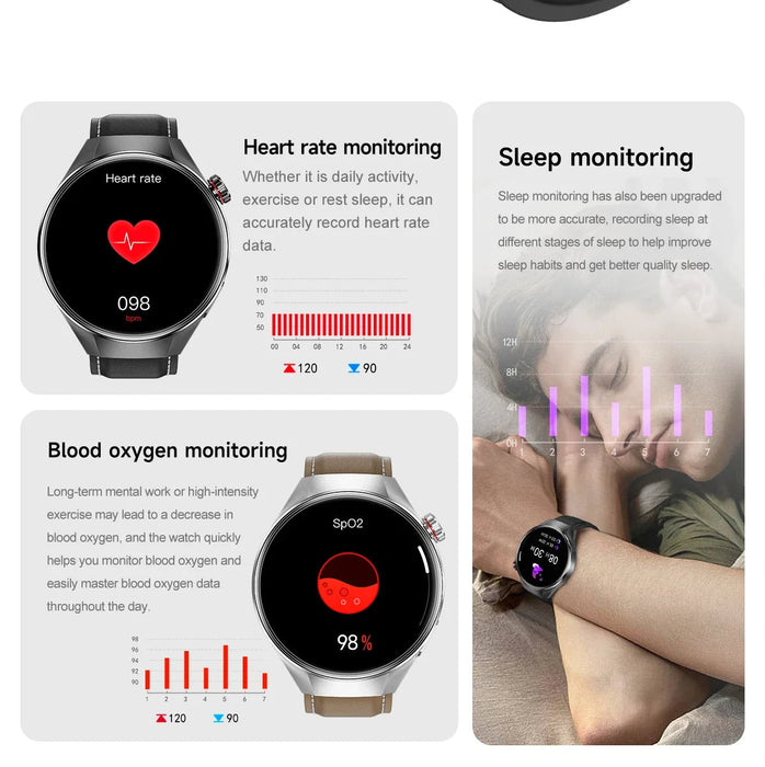 GPS IP68 waterproof Smartwatch – AMOLED Display with Bluetooth Calling SF