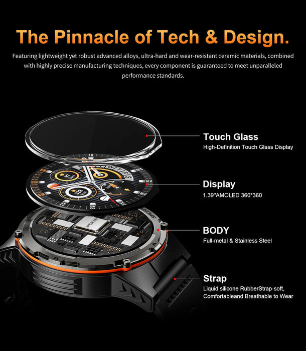 Outdoor Sports Smartwatch – 1.39″ AMOLED, GPS & Swimming Mode SF