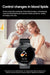 Health Smartwatch – Advanced ECG & Body Composition Analysis SF