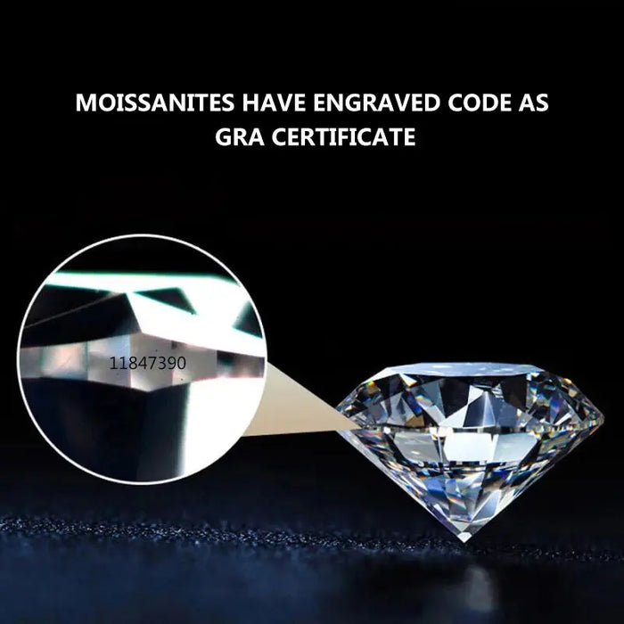 2ct Moissanite Ring – D Color VVS1 with Blue Sapphire Accent SF
