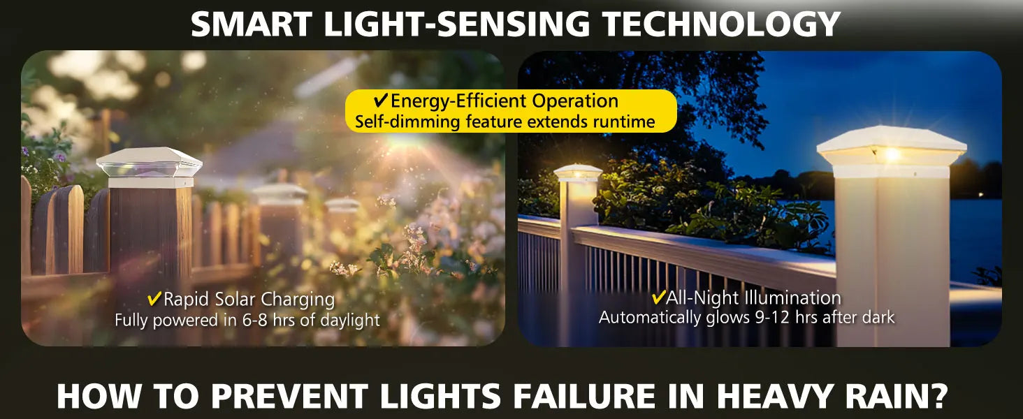 Solar Post Light – Bright LED Garden & Fence Lamp - Samanta Factory