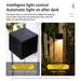 Solar Wall Washing Lamp – IP65 Waterproof LED Light SF