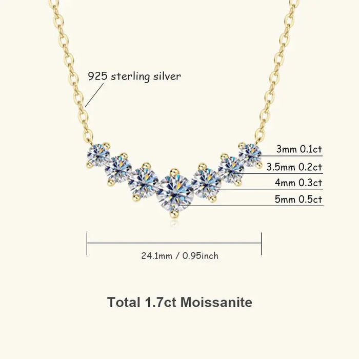 Moissanite Pendant Necklace – D Color VVS1 Sparkle in 925 Sterling Silver SF