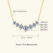 Moissanite Pendant Necklace – D Color VVS1 Sparkle in 925 Sterling Silver SF