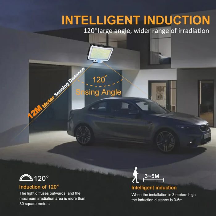 Solar Security Light – 3-Head Motion Sensor with Super Bright 348 LEDs - Samanta Factory