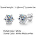 Moissanite Stud Earrings – 2ct Round Brilliant 925 Sterling Silver SF