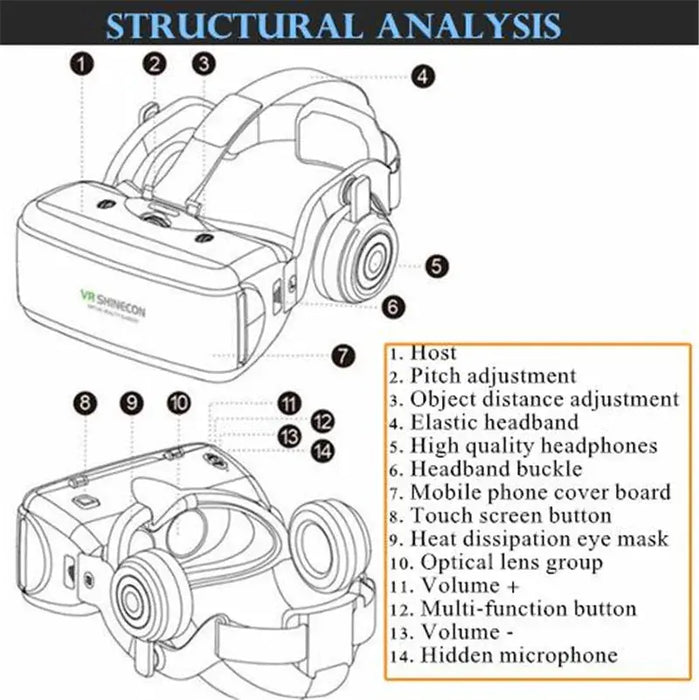 VR 3D Glasses Headset – Immersive Smartphone Virtual Reality Experience SF