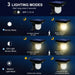 Solar Garden Light – Motion Sensor LED with Triple Modes and IP65 Weatherproof Design - Samanta Factory