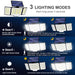 Solar Security Light – 3-Head Motion Sensor with Super Bright 348 LEDs - Samanta Factory