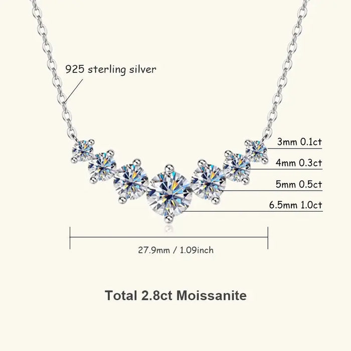 Moissanite Pendant Necklace – D Color VVS1 Sparkle in 925 Sterling Silver SF
