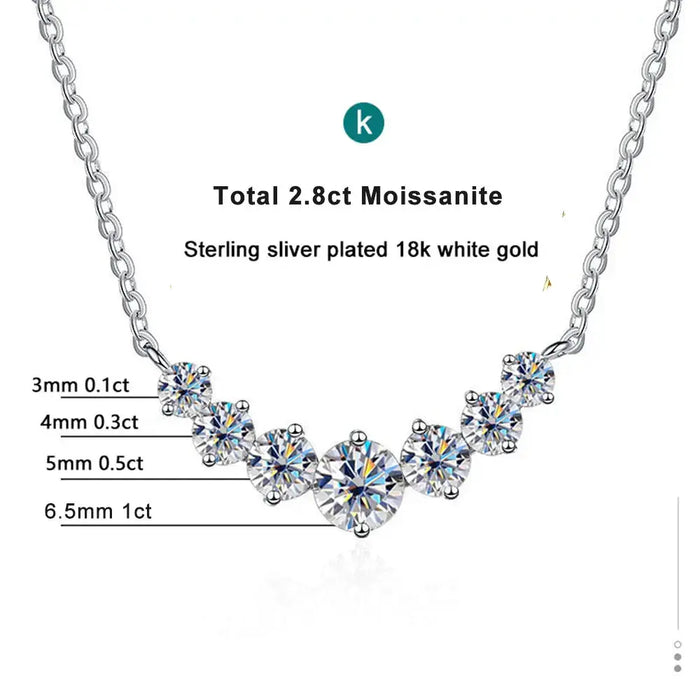 Moissanite Pendant Necklace – D-Color 1.7ct Oval Sparkle SF