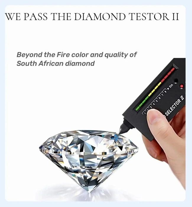 Moissanite Ring – Classic Prong-Set Design SF