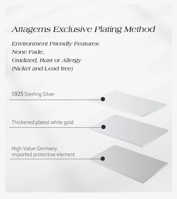 Moissanite Pendant Necklace – VVS1 D Color SF