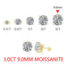 Moissanite Stud Earrings – 2ct D-Color Round Cut SF