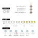 Moissanite Pendant Necklace – VVS1 D Color SF