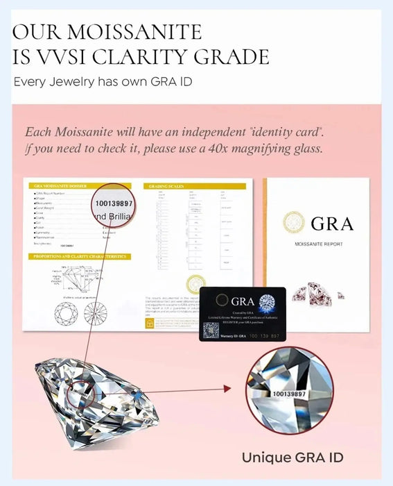 Moissanite Ring – Classic Prong-Set Design SF