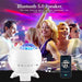 Galaxy Light Projector – 360° Dream Aurora Star & Moon Lamp with Bluetooth, White Noise & Rechargeable Battery - Samanta Factory