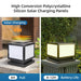 Solar LED Wall Light – Waterproof 4-Color Emergency Outdoor Lamp - Samanta Factory